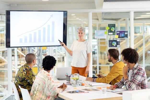 IFRS Conversion Assistance